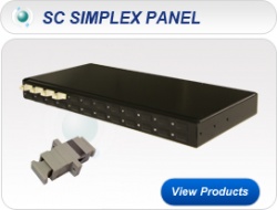 SC SPX 1U 19” Multimode Fixed Patch Panel